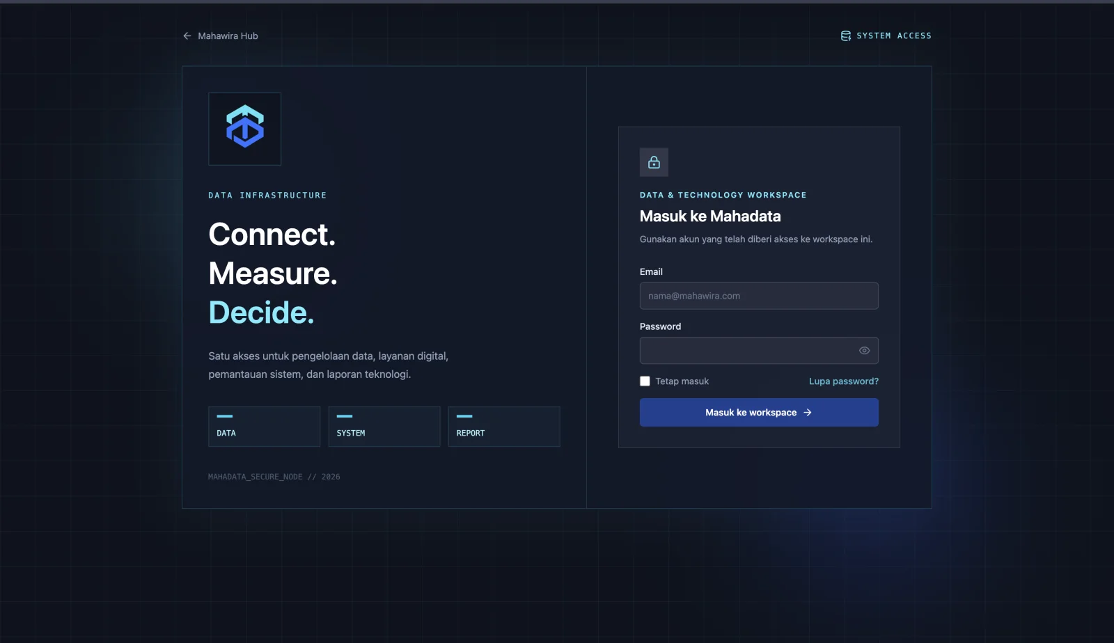 Tampilan project Mahadata System